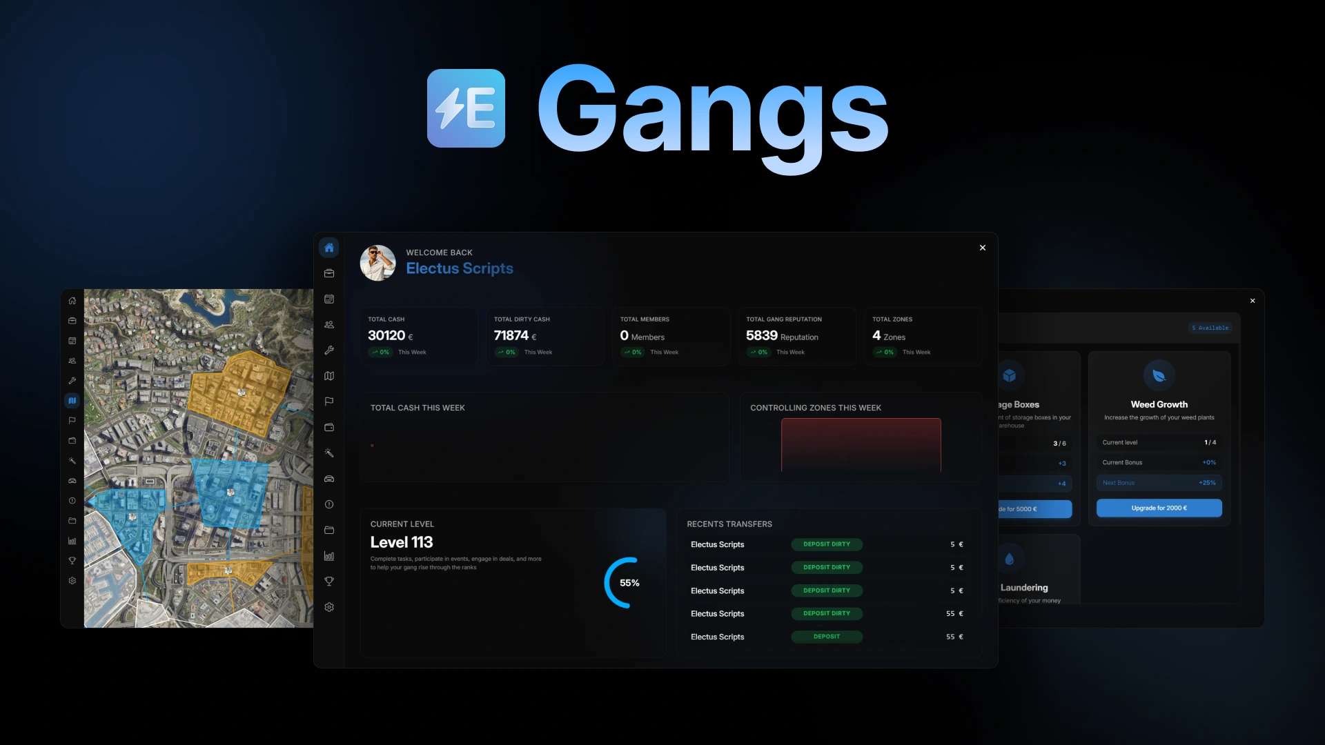 Electus Gangs product preview
