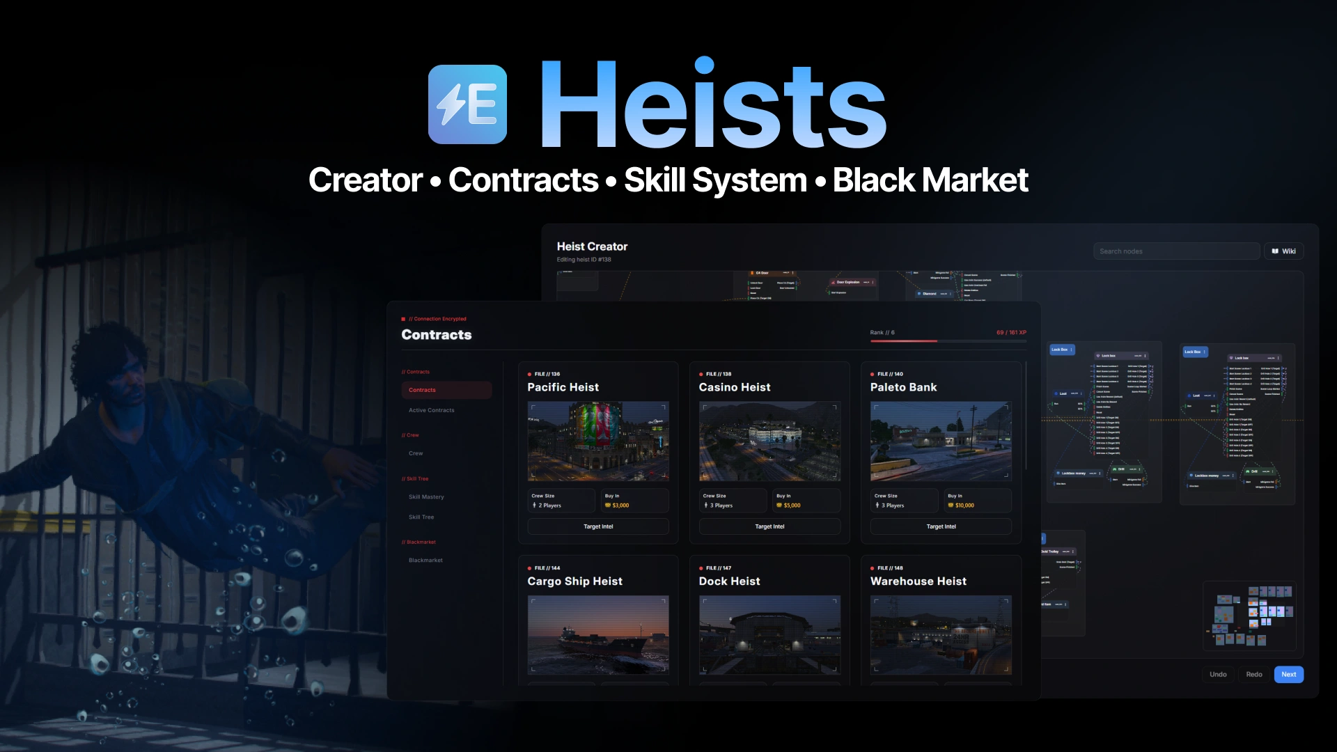 Electus Heists product preview