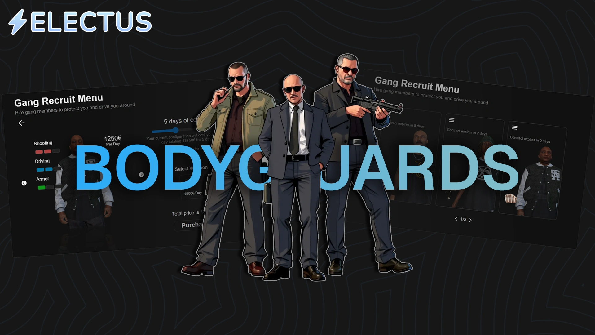 Electus Bodyguards product preview