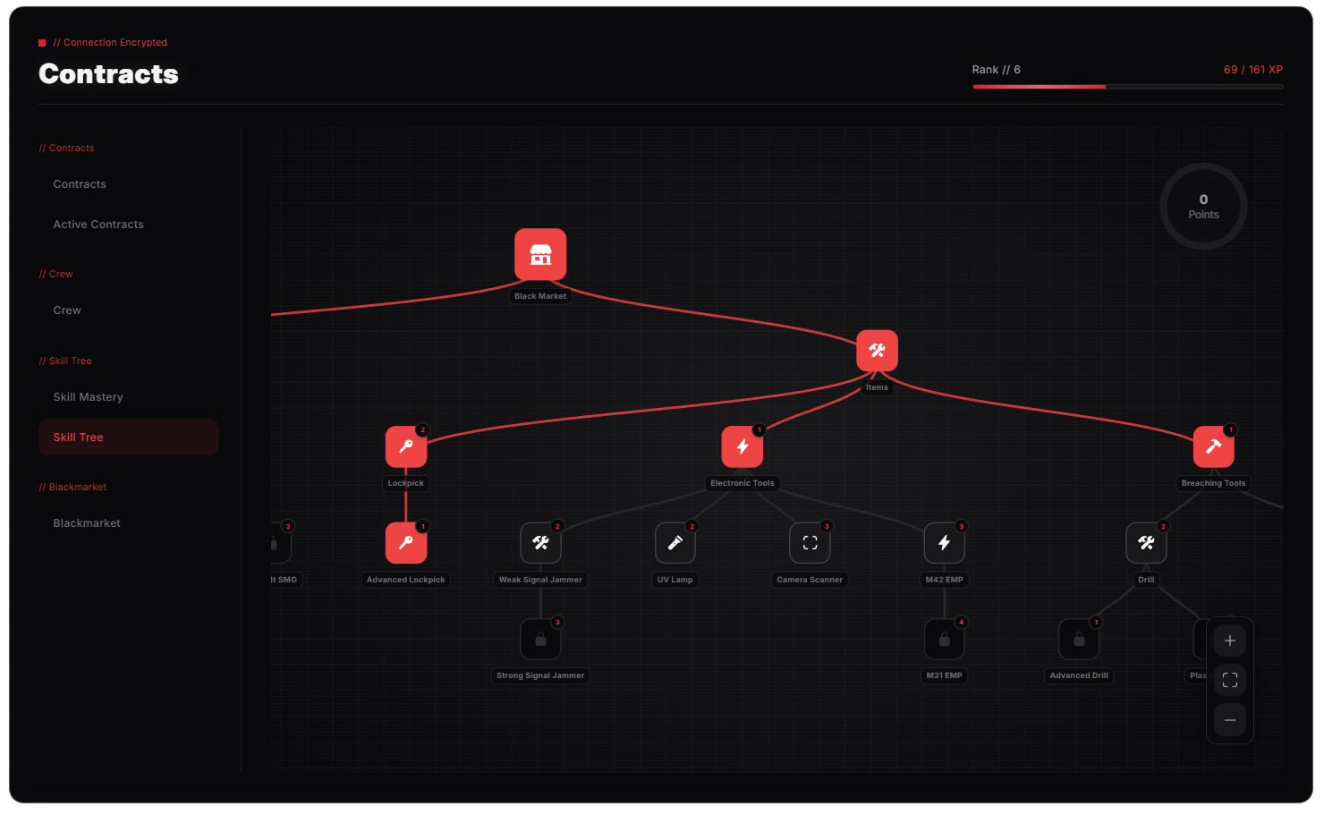 Electus Heists interface preview